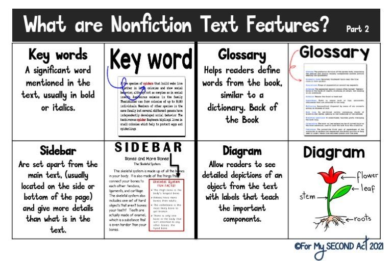 what-are-nonfiction-text-features