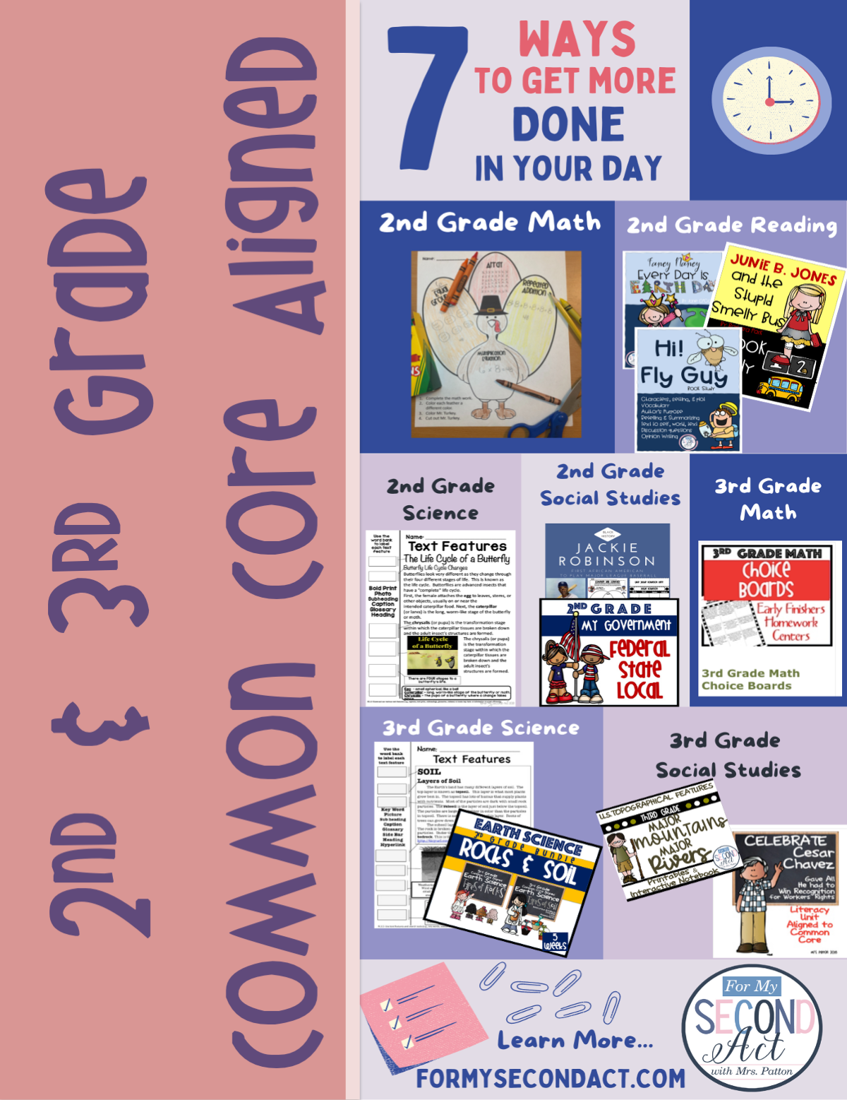 From Zero To Hero How This Text Features Anchor Chart Transformed My Reading Skills - 5a05ym6